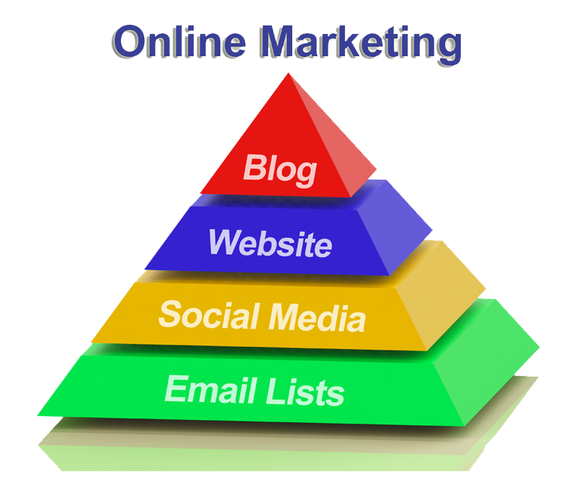 internet marketing