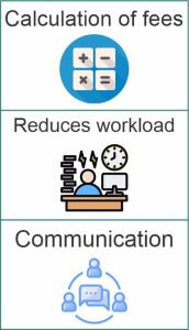 School Management Software Benefits